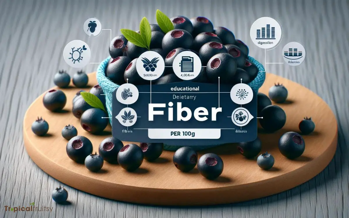 Dietary Fiber Benefits