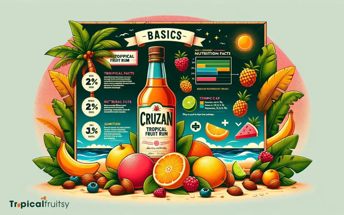 The Basics of Cruzan Rum