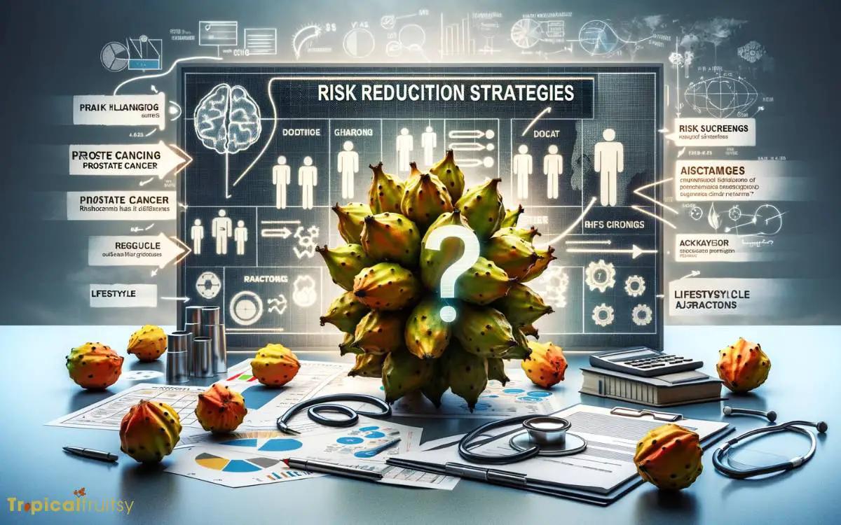 Risk Reduction Strategies