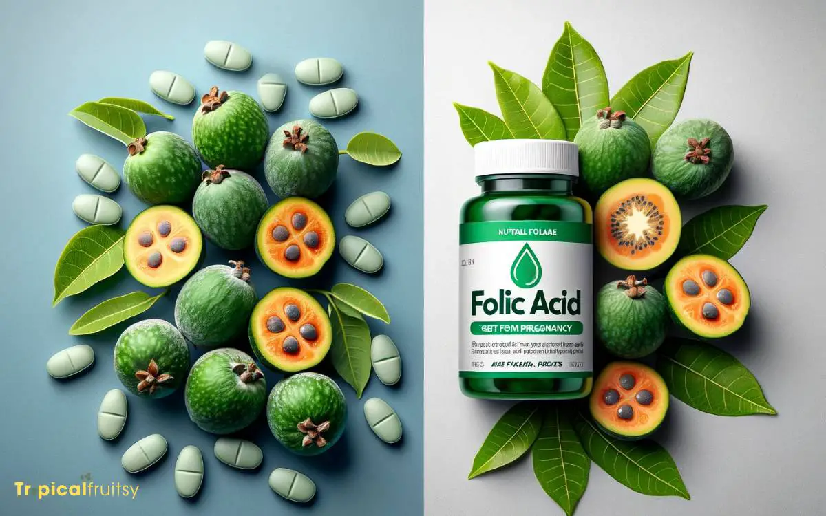 Folate Vs Synthetic Folic