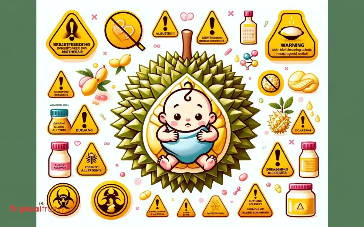 Potential Allergens in Durian