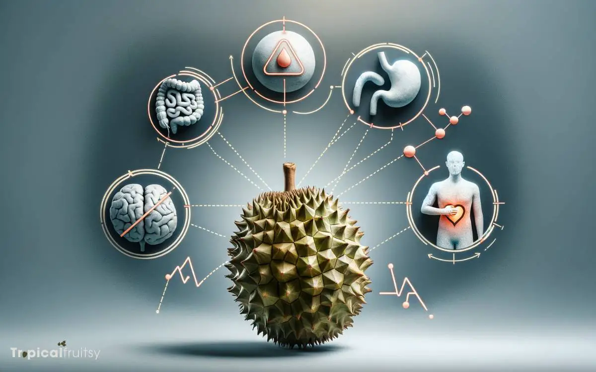 Potential Side Effects of Durian